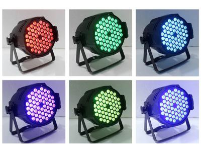 Cho Thuê Đèn Par Led